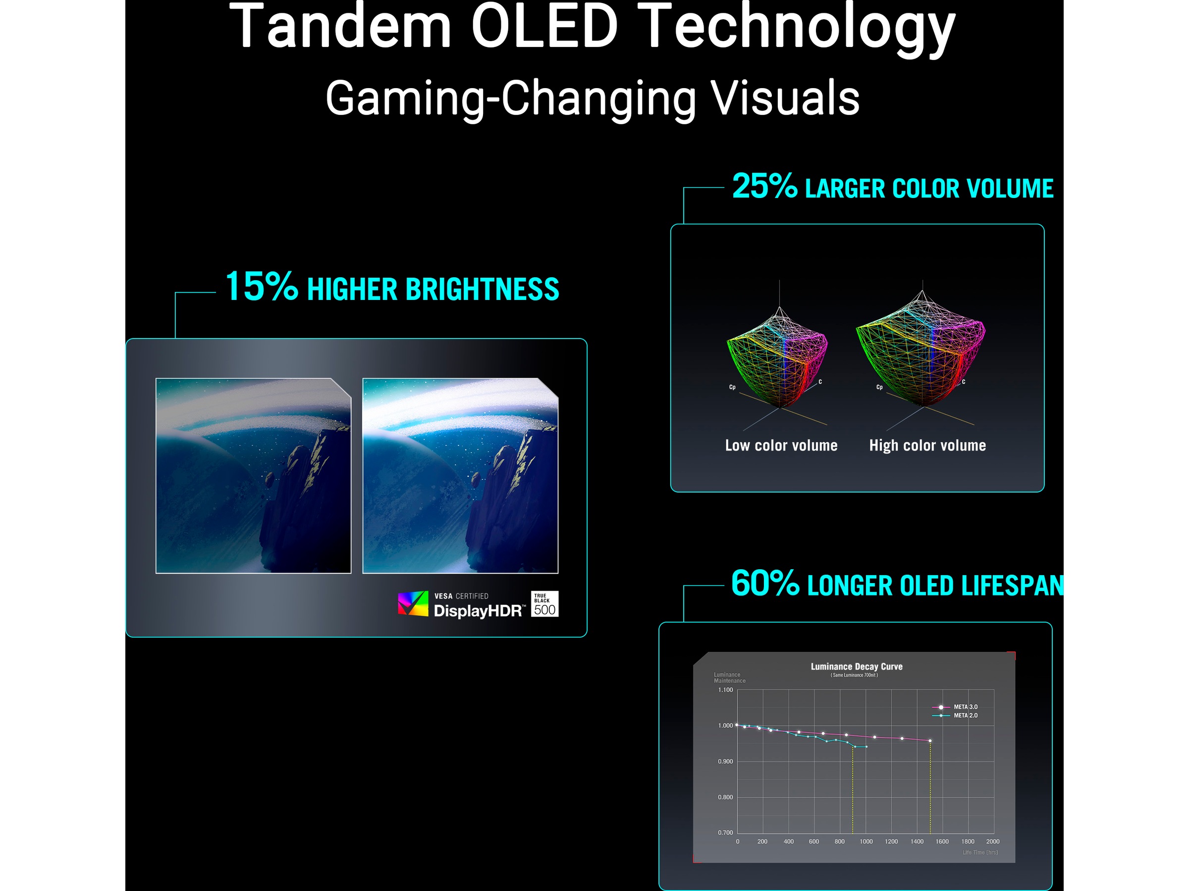 ASUS 27" gamingskjerm ROG Strix XG27AQWMG -B-Grade Demo skjermer