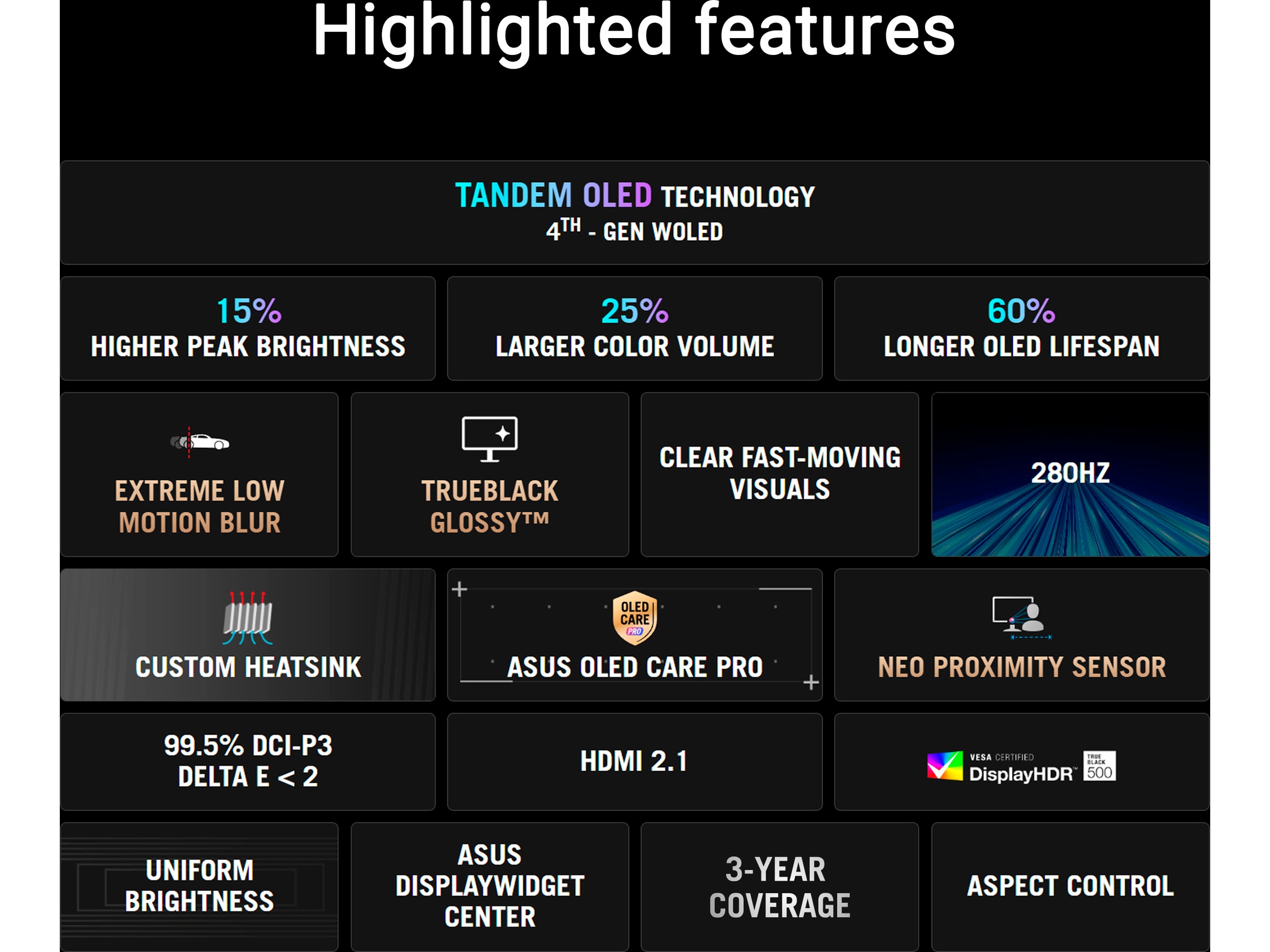 ASUS 27" gamingskjerm ROG Strix XG27AQWMG -B-Grade Demo skjermer