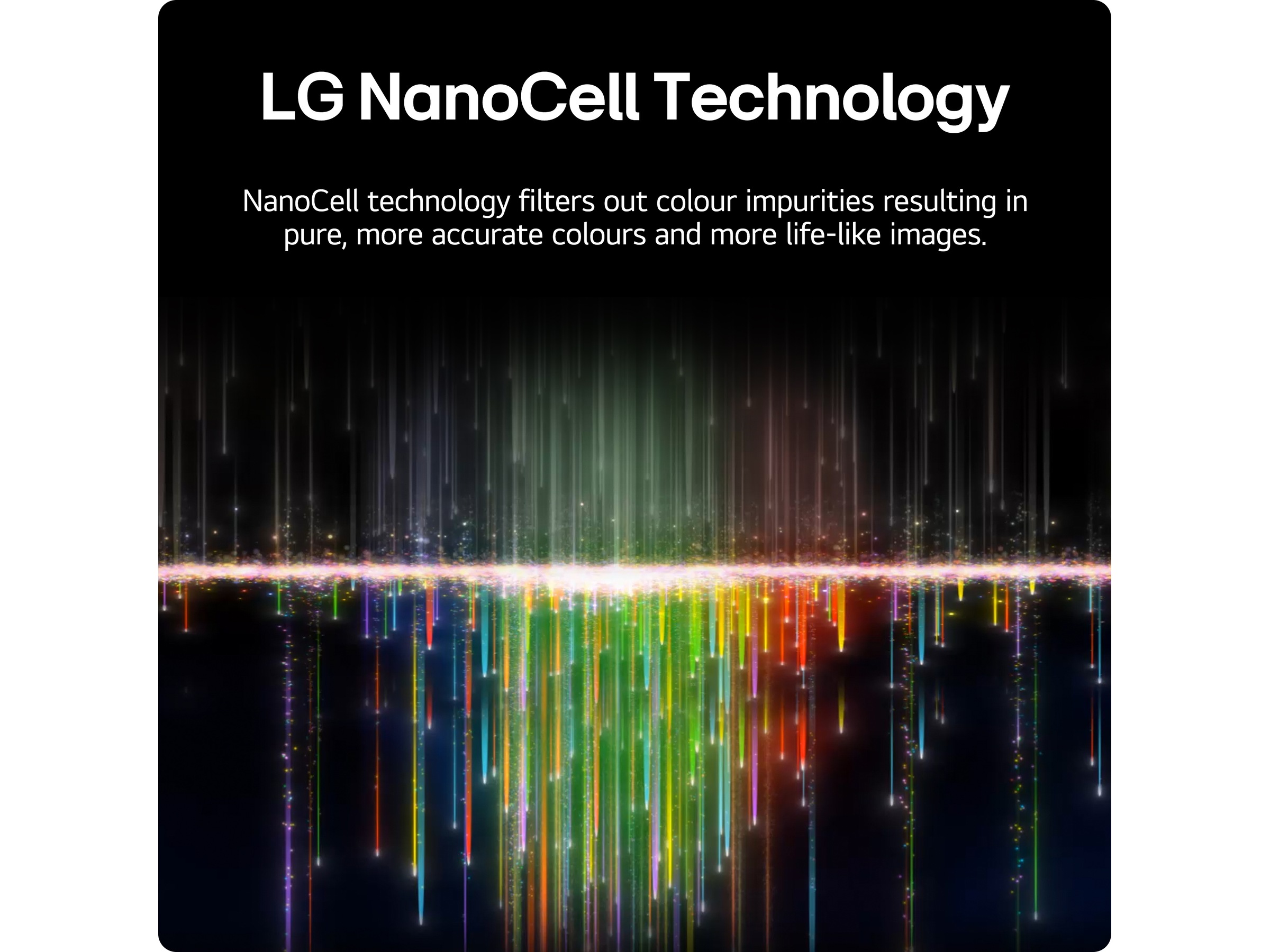 LG 55'' NANO 81 4K TV (2024) 55NANO81T6A -B-Grade Demo TV/projektor