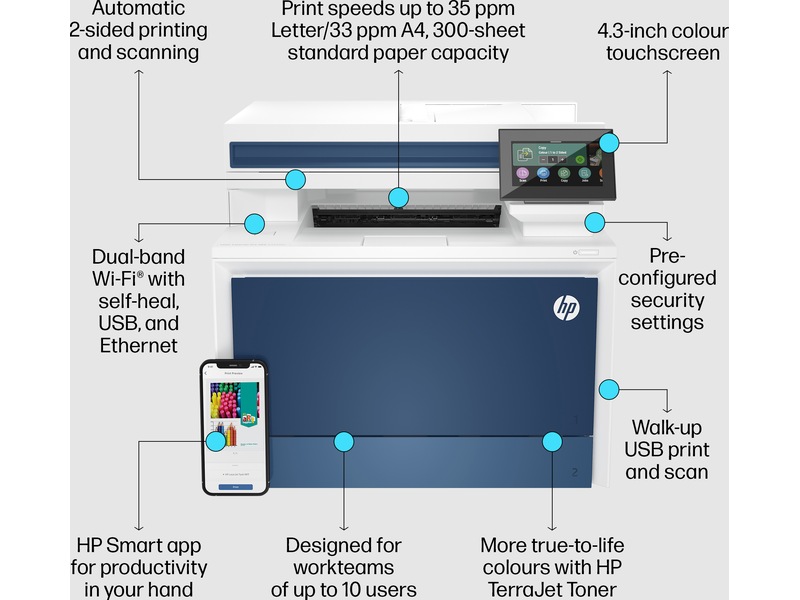 HP Color LaserJet Pro MFP 4302fdw laserskriver Skrivere