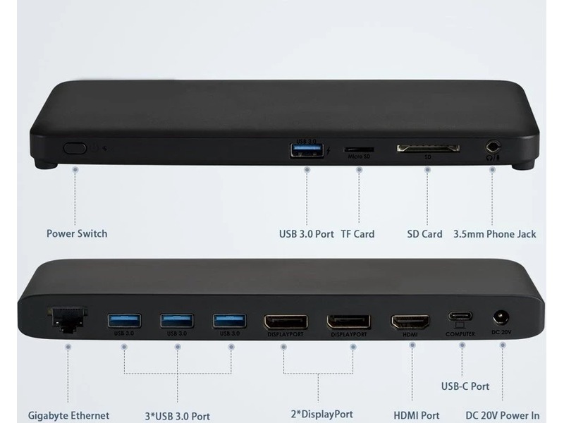 Andersson USB-D3000 USB-C 4K dockingstasjon (sort) Dockingstasjon & USB-HUB