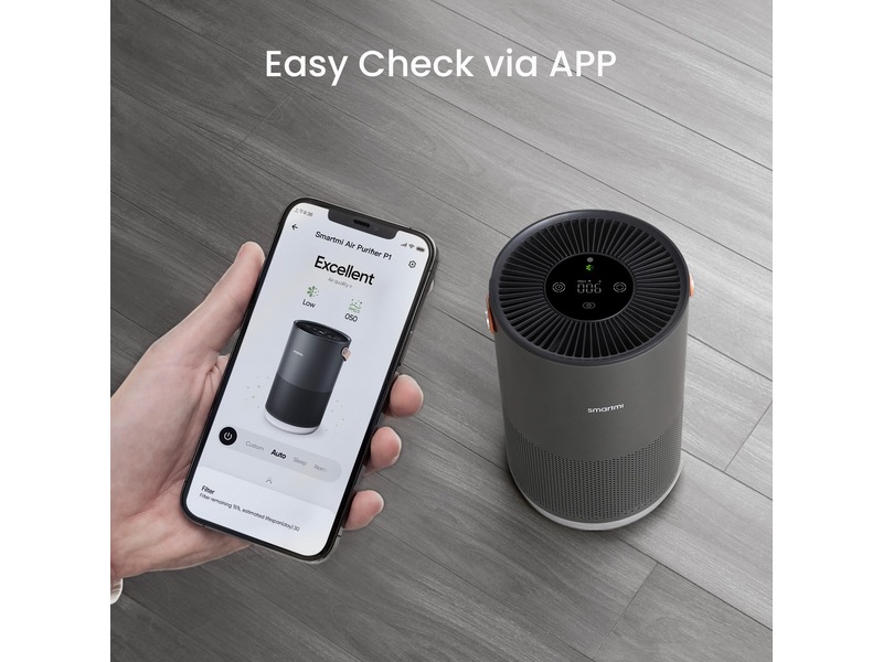 Smartmi Air Purifier P1 Filter (dyreallergi) Luftrensere