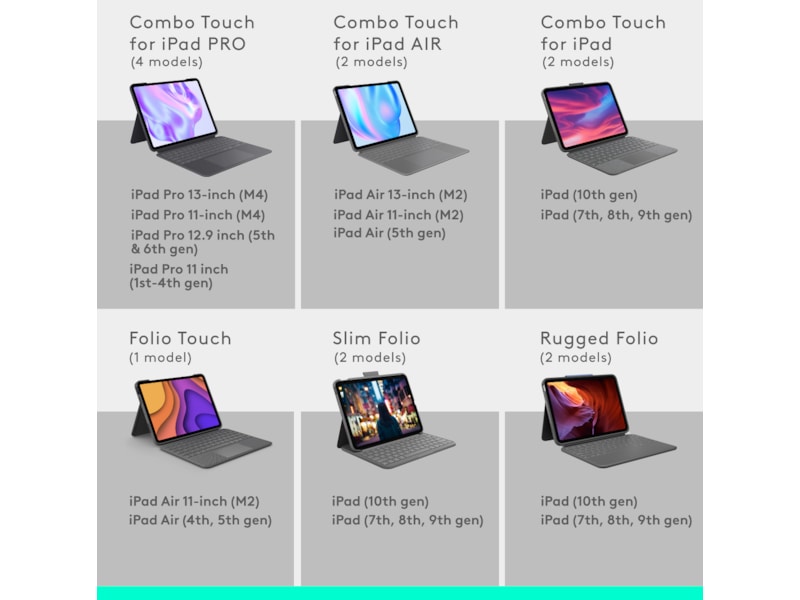 Logitech iPad Air 13" Combo Touch tastaturdeksel (oxford grey) Tastatur og stylus