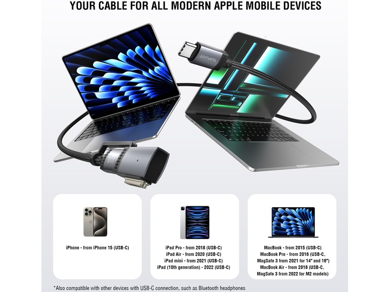 4smarts MagSafe 3 Adapter og USB-C kabel 2m (sort) USB-kabler