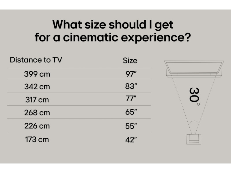 LG 55" C5 AI 4K OLED Smart TV (2025) 50 - 59 tommer TV