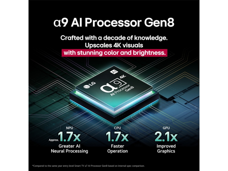 LG 65" C5 AI 4K OLED Smart-TV (2025) 60 - 69 tommer TV