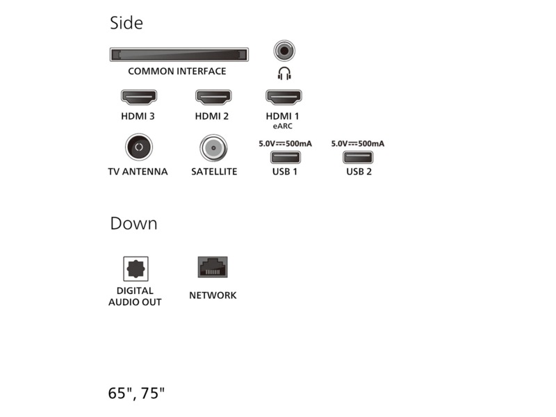 Philips 65" PUS7000/12 4K LED Smart TV (2025) 60 - 69 tommer TV