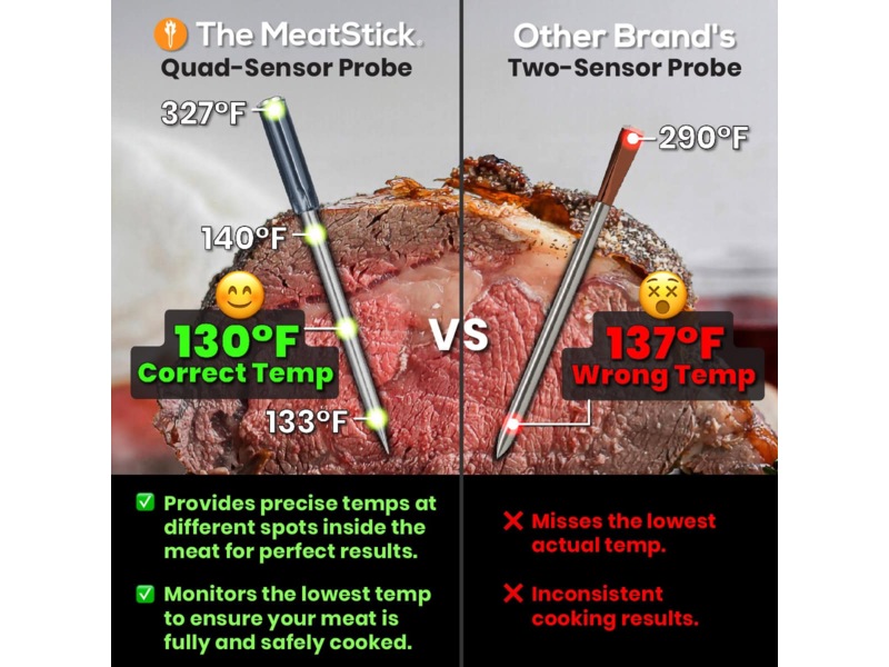 THE MEATSTICK 4X Sett trådløst steketermometer Andre kjøkkenapparater