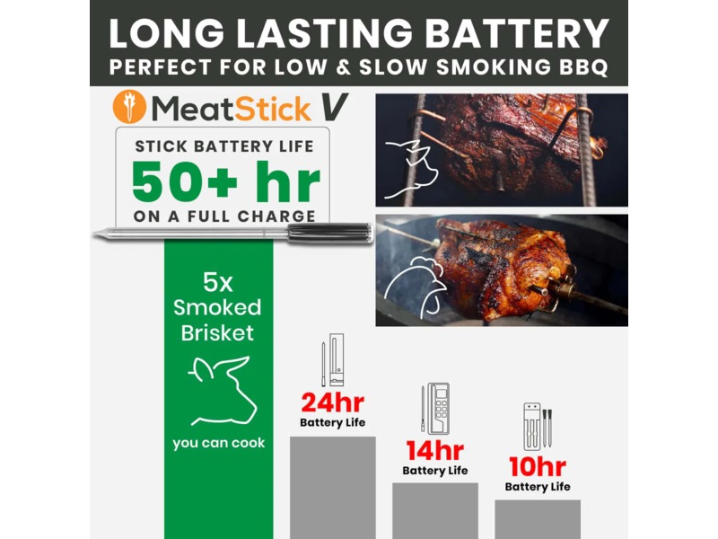 THE MEATSTICK V Sett trådløst steketermometer Andre kjøkkenapparater