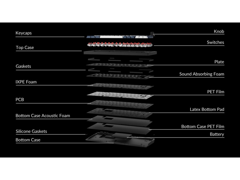 Keychron Q1 MAX 75% Trådløst Tastatur Brown Switches -B-Grade Demo tastatur