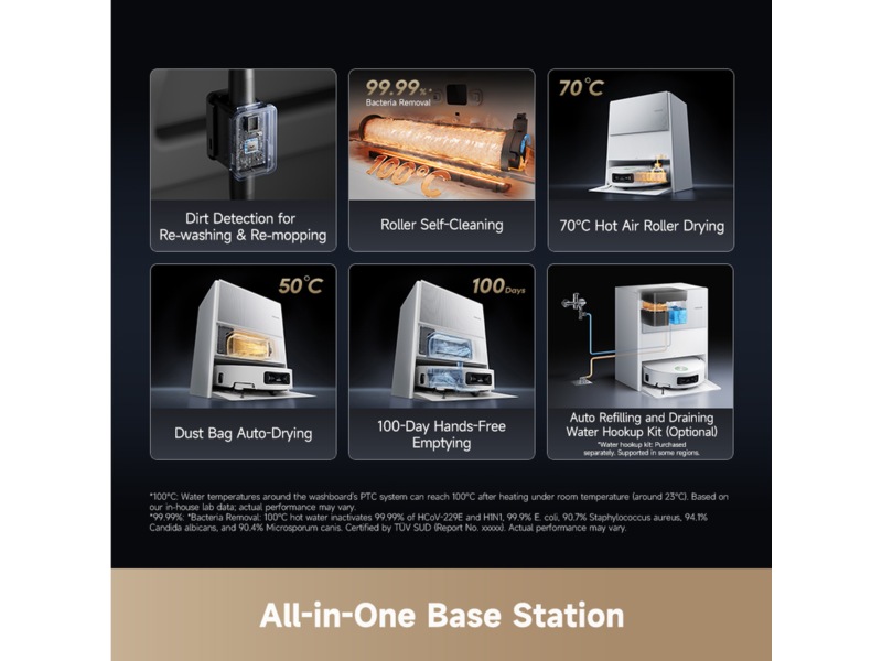 Dreame Aqua10 Ultra Roller Robotstøvsuger (hvit) Robotstøvsugere