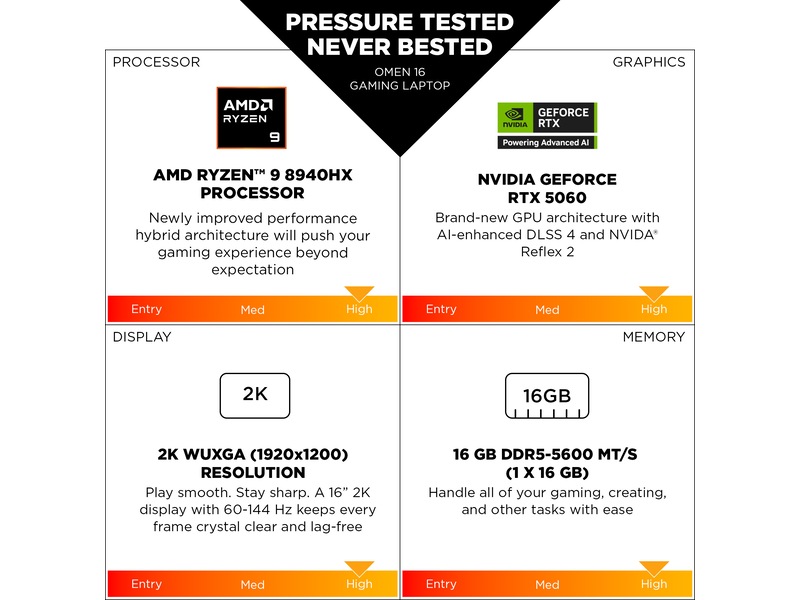 HP OMEN Gaming Laptop 16-ap0024no 16" 2K Gaming laptop