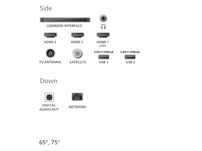Philips 65" PUS7000/12 4K LED Smart TV (2025) -B-Grade Demo TV/projektor