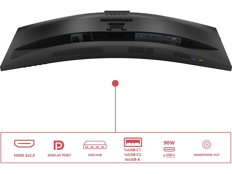AOC 34" curved skjerm CU34E4CW Skjermer