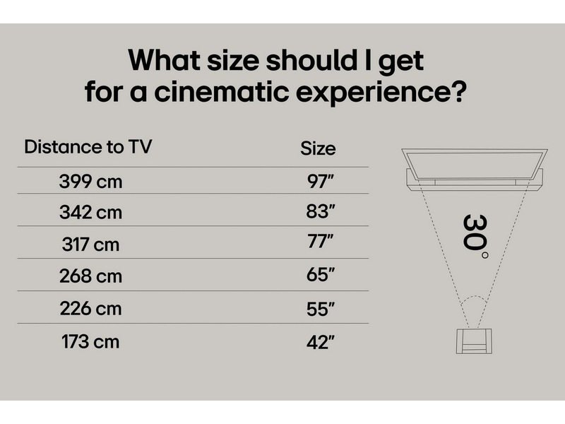 LG 83" G5 AI 4K OLED Smart TV (2025) Over 80 tommer TV