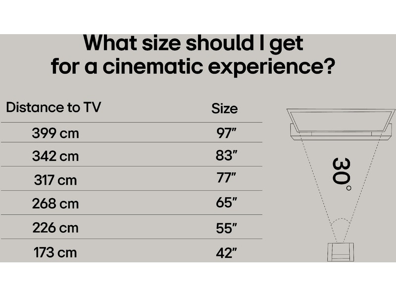 LG 65'' QNED85 evo AI MiniLED 4k Smart-TV (2025) 60 - 69 tommer TV