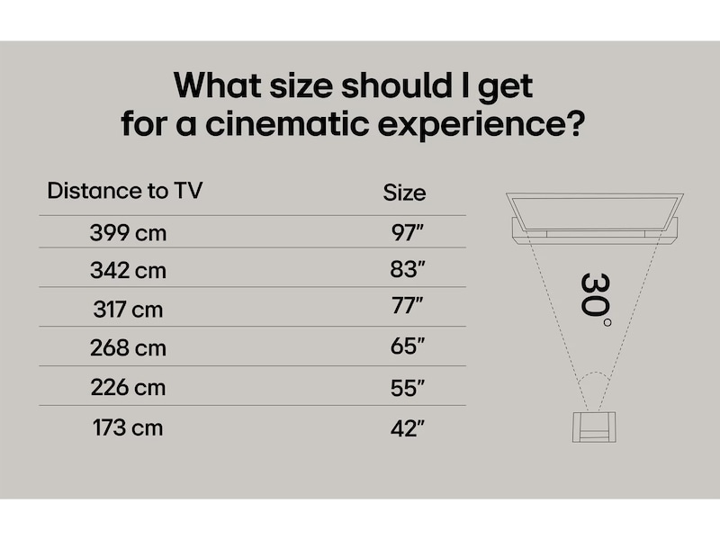 LG 65'' QNED7E AI 4k Smart TV 65QNED7EA6B (2025) 60 - 69 tommer TV