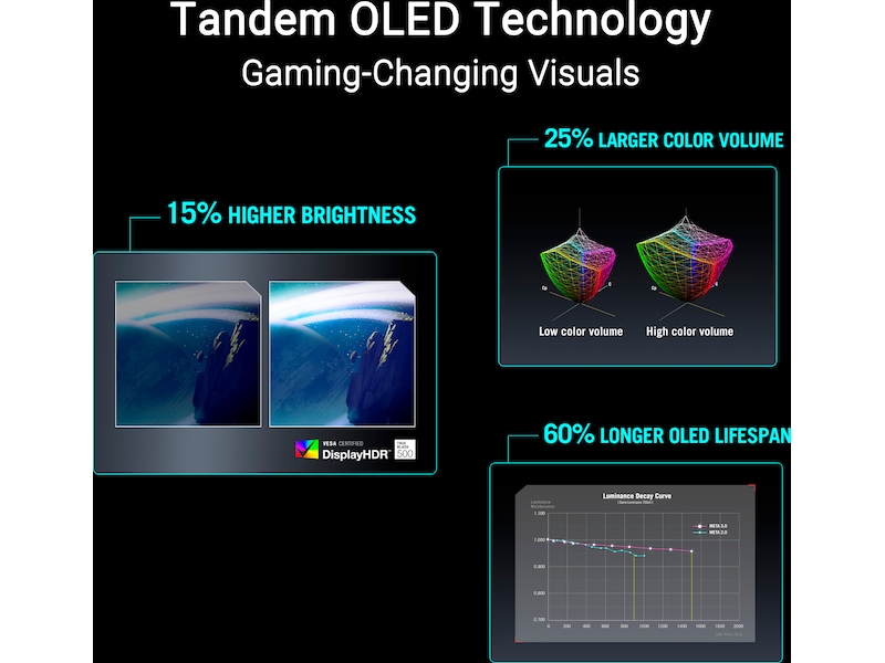 ASUS 27" gamingskjerm ROG Strix XG27AQWMG -B-Grade Demo skjermer