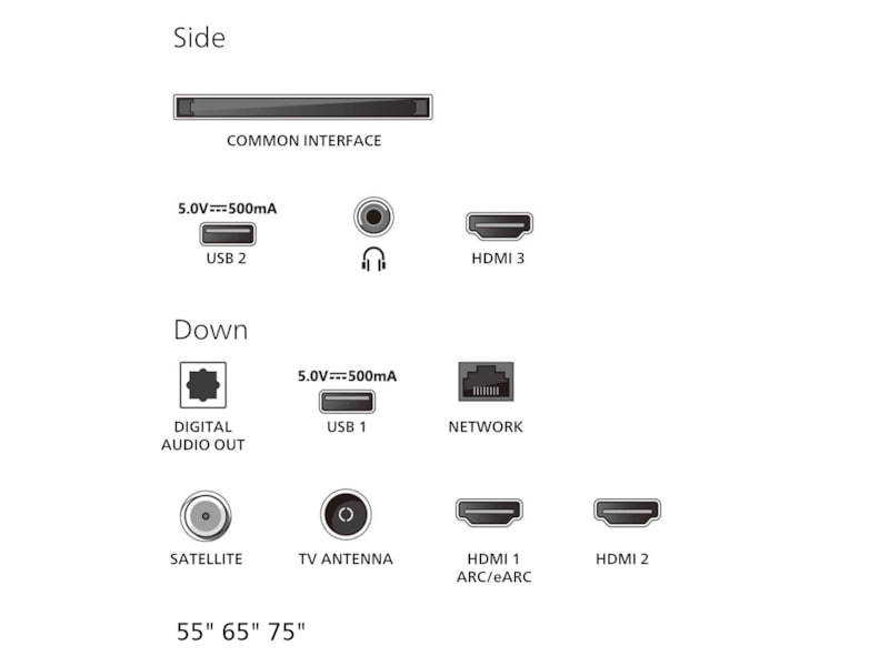 Philips 65" MLED810/12 QD Smart MiniLed TV (2025) -B-Grade Demo TV/projektor