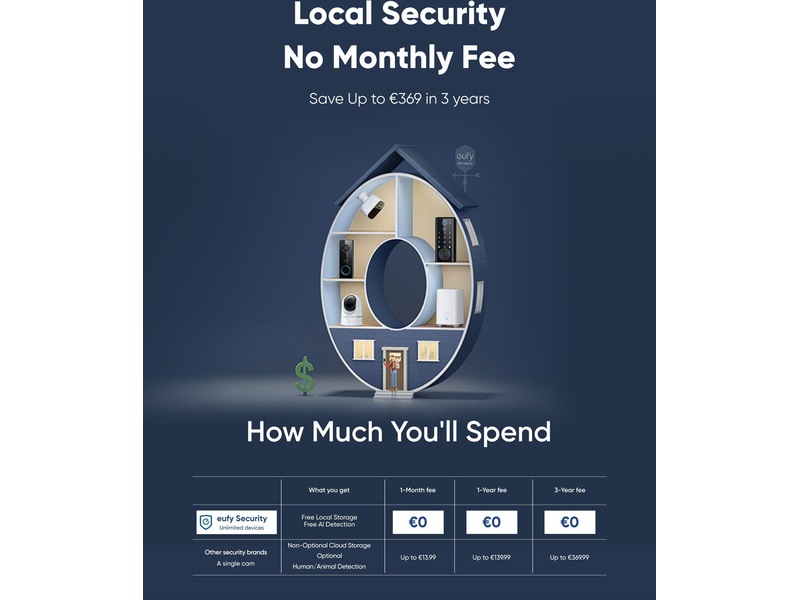 Eufy Cam S4 2-Cam Kit Overvåkningskameraer