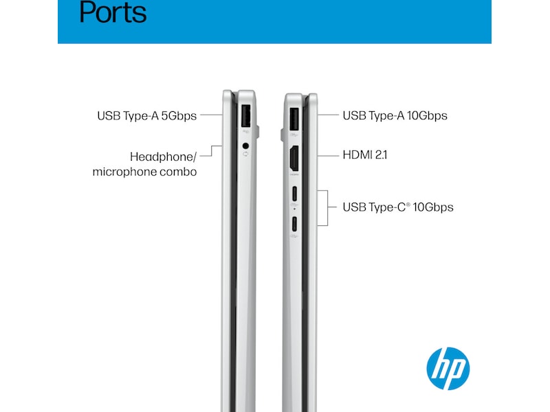 HP OmniBook 5 Flip 14-fp0073no 14" 2K OLED Touch -B-Grade Demo bærbar PC