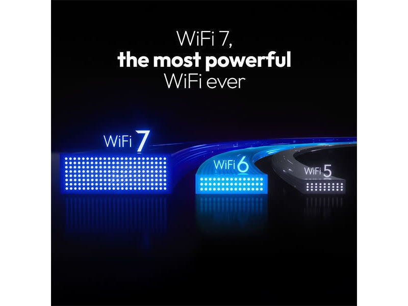 Netgear Nighthawk MH7150 5G mobilruter Mobilt bredbånd