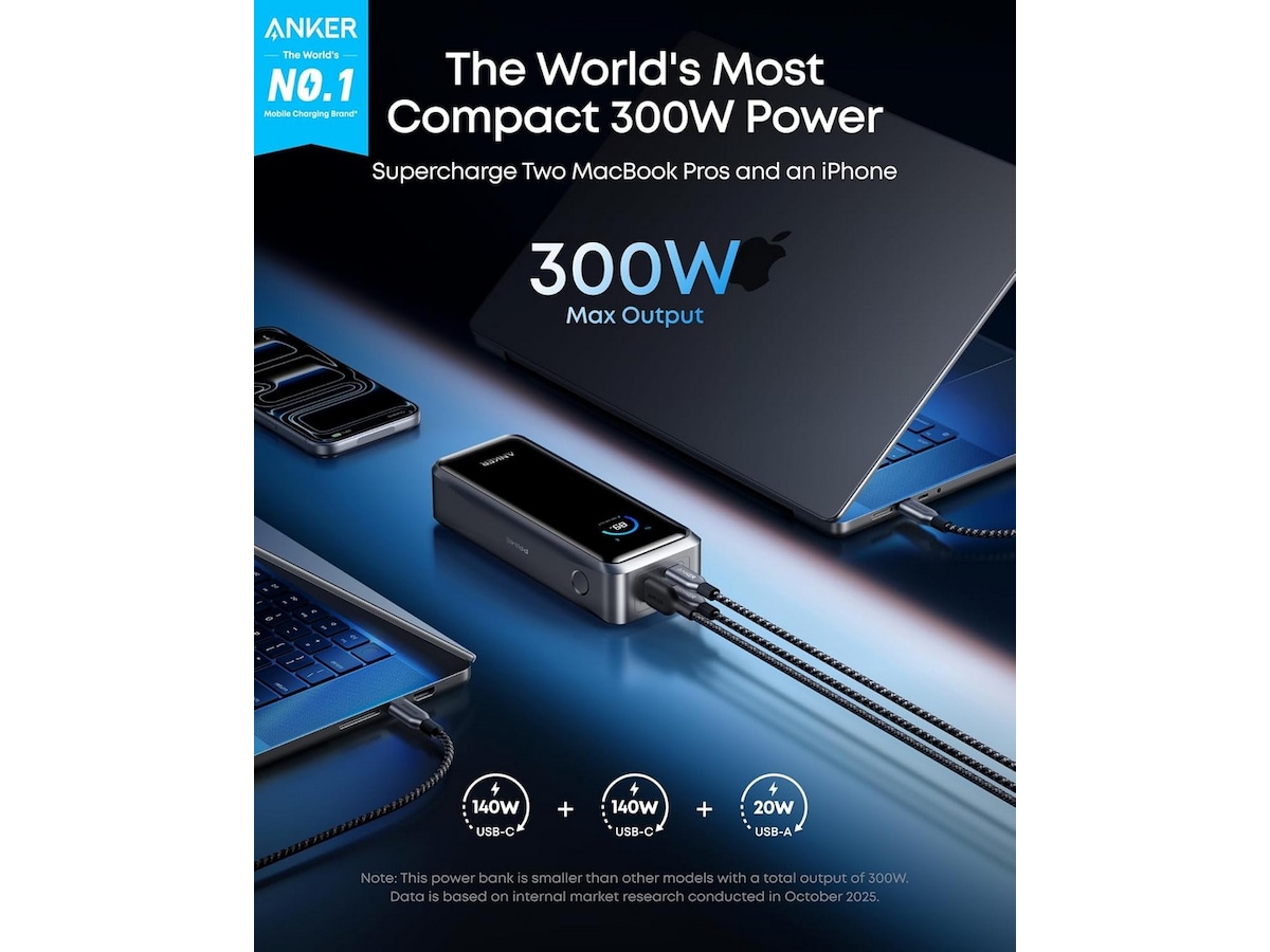 Anker Prime Power Bank 26250mAh Powerbank