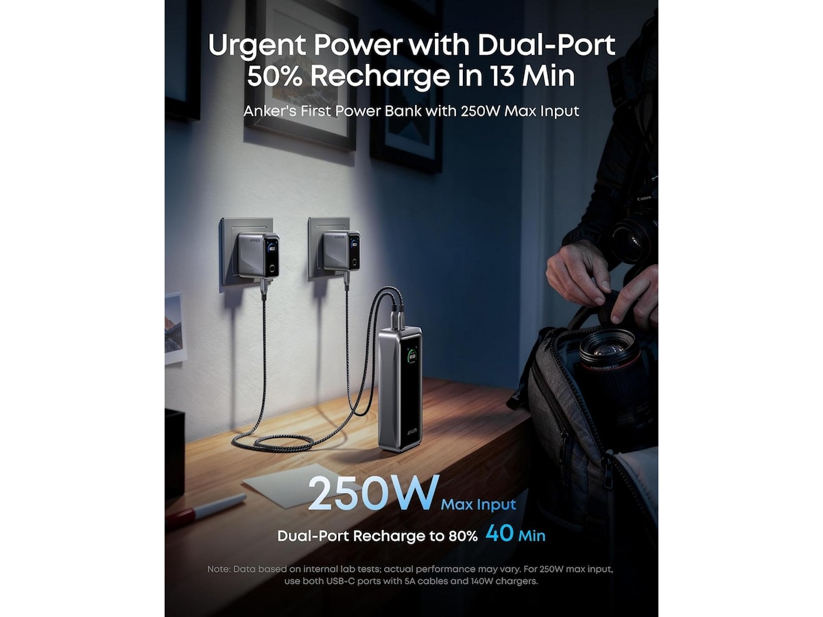 Anker Prime Power Bank 26250mAh Powerbank
