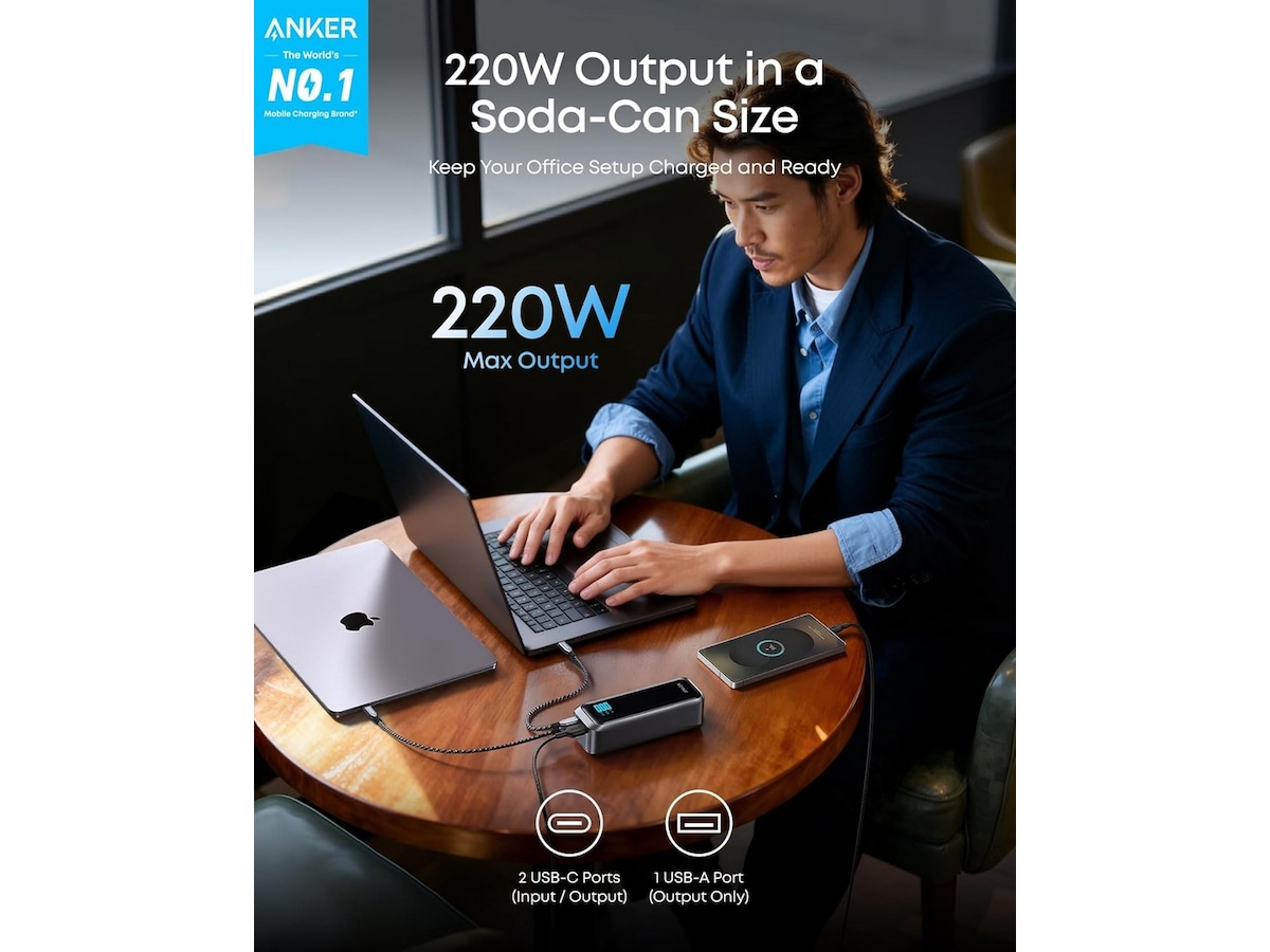 Anker Prime Power Bank 20 100mAh Powerbank