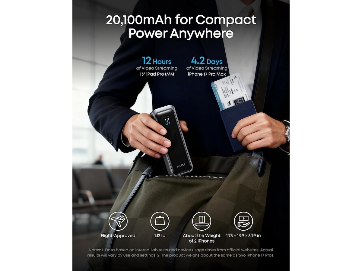 Anker Prime Power Bank 20 100mAh Powerbank