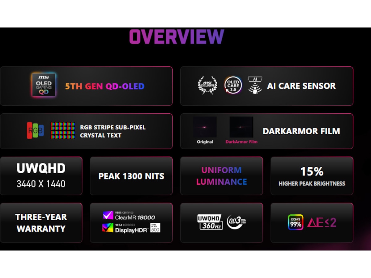 MSI 34" curved gamingskjerm MPG 341CQR X36 Skjermer