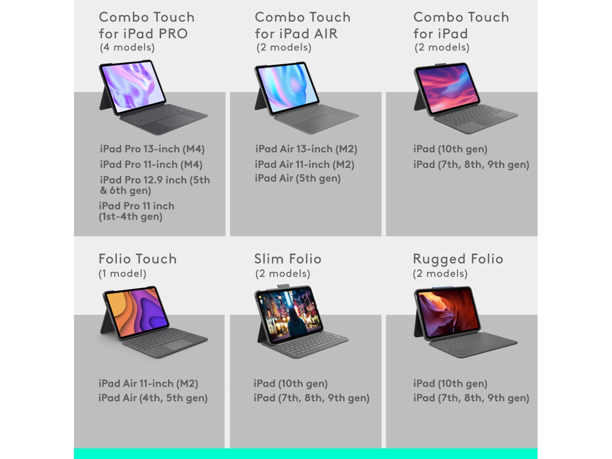 Logitech iPad Pro 13" Combo Touch tastaturdeksel (grafitt) Deksel til nettbrett