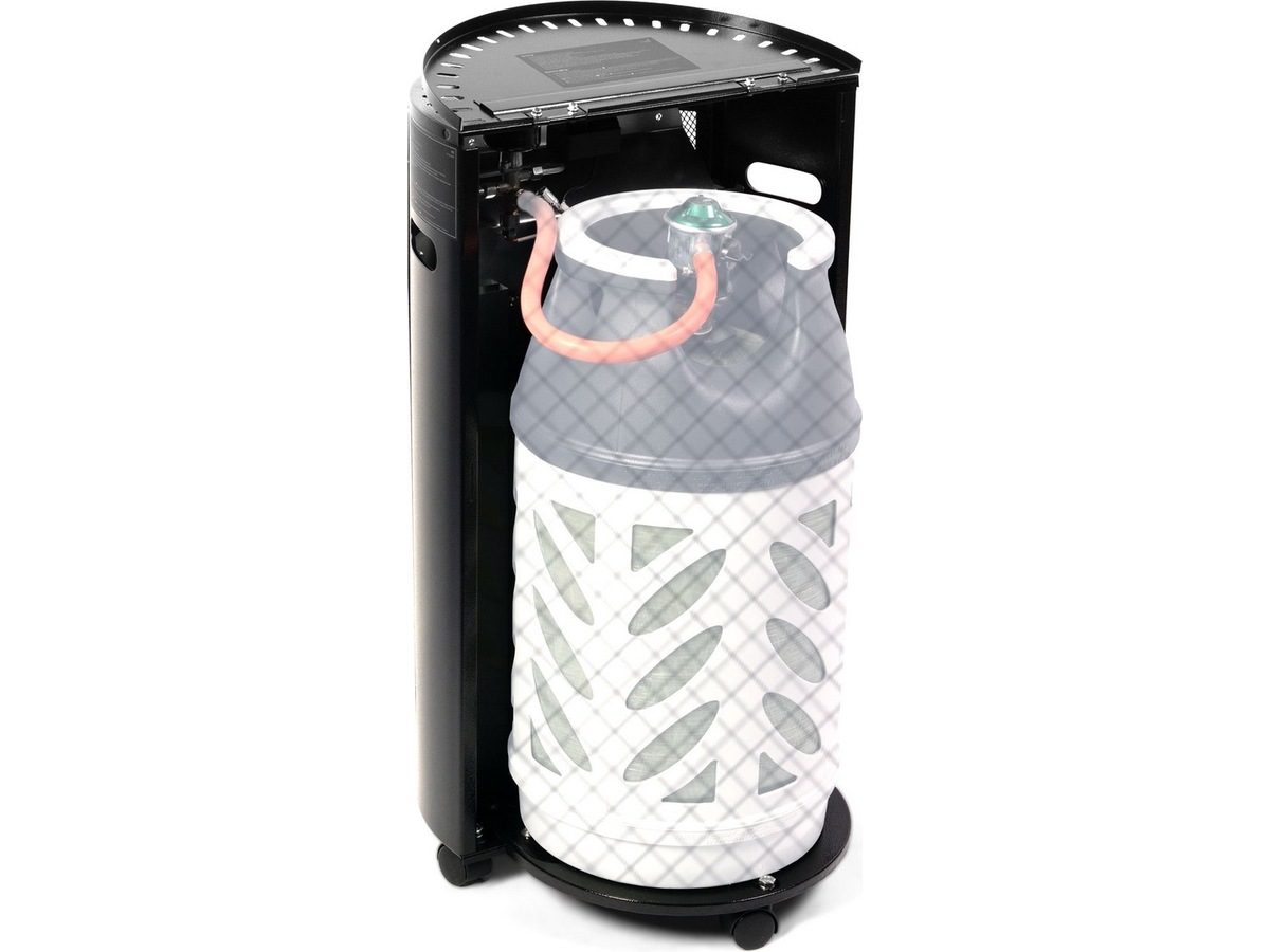 Andersson Gassovn Blue flame 4,3 KW hurtigoppvarming -B-Grade Demo hjem & fritid