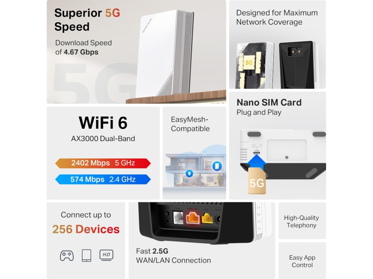 Mercusys MB520-5G 5G Router Mobilt bredbånd