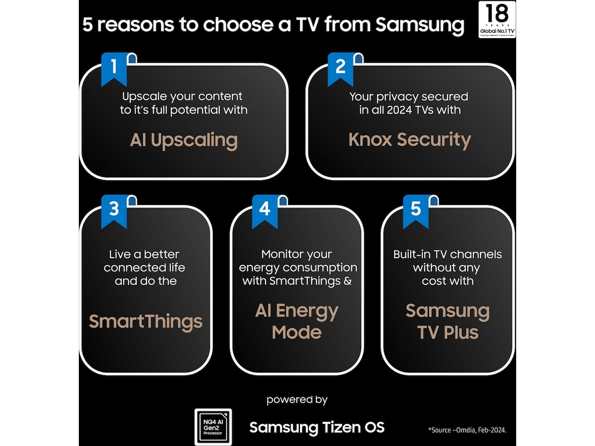 Samsung 98" QN90D 4K Neo QLED Mini LED Smart TV (2024) -B-Grade Demo TV/projektor