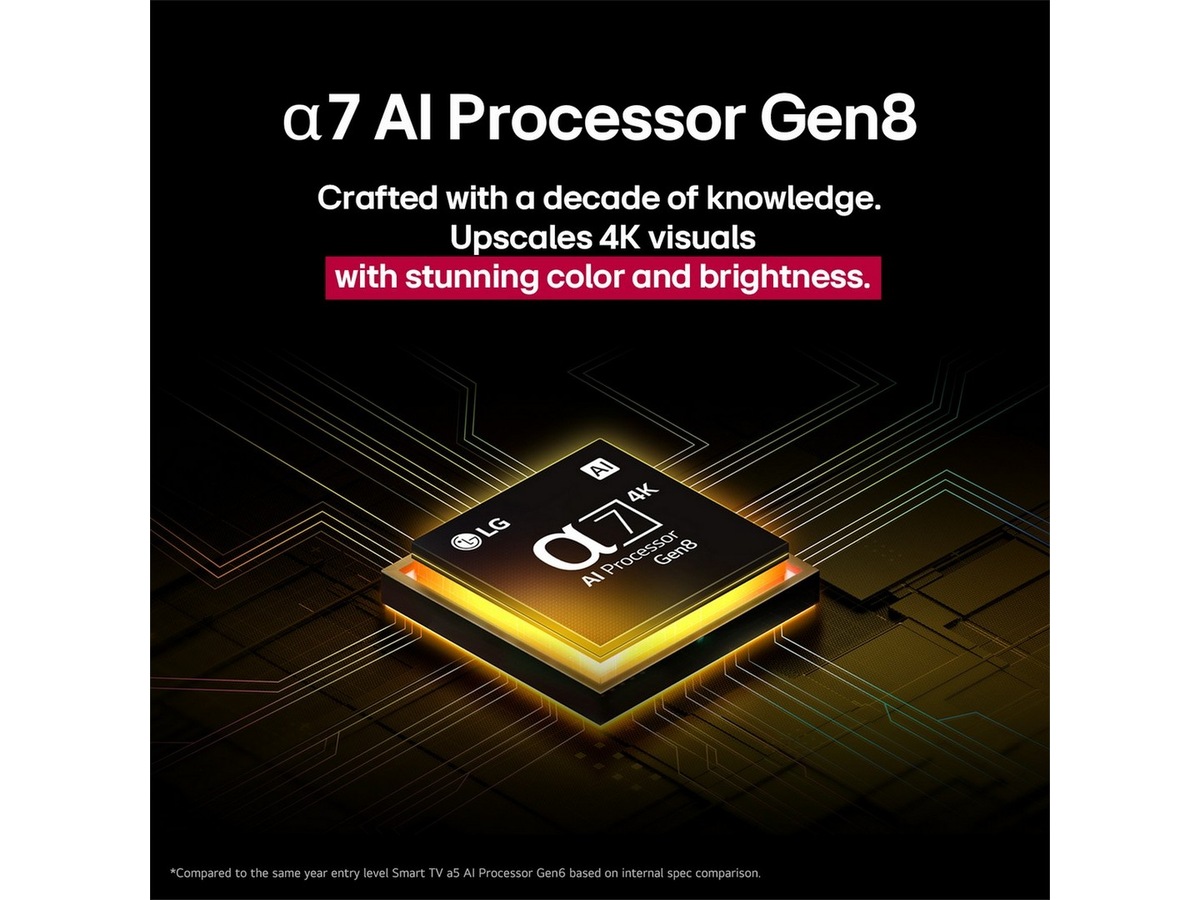 LG 55" NANO80 AI 4K NanoCell Smart TV (2025) 50 - 59 tommer TV