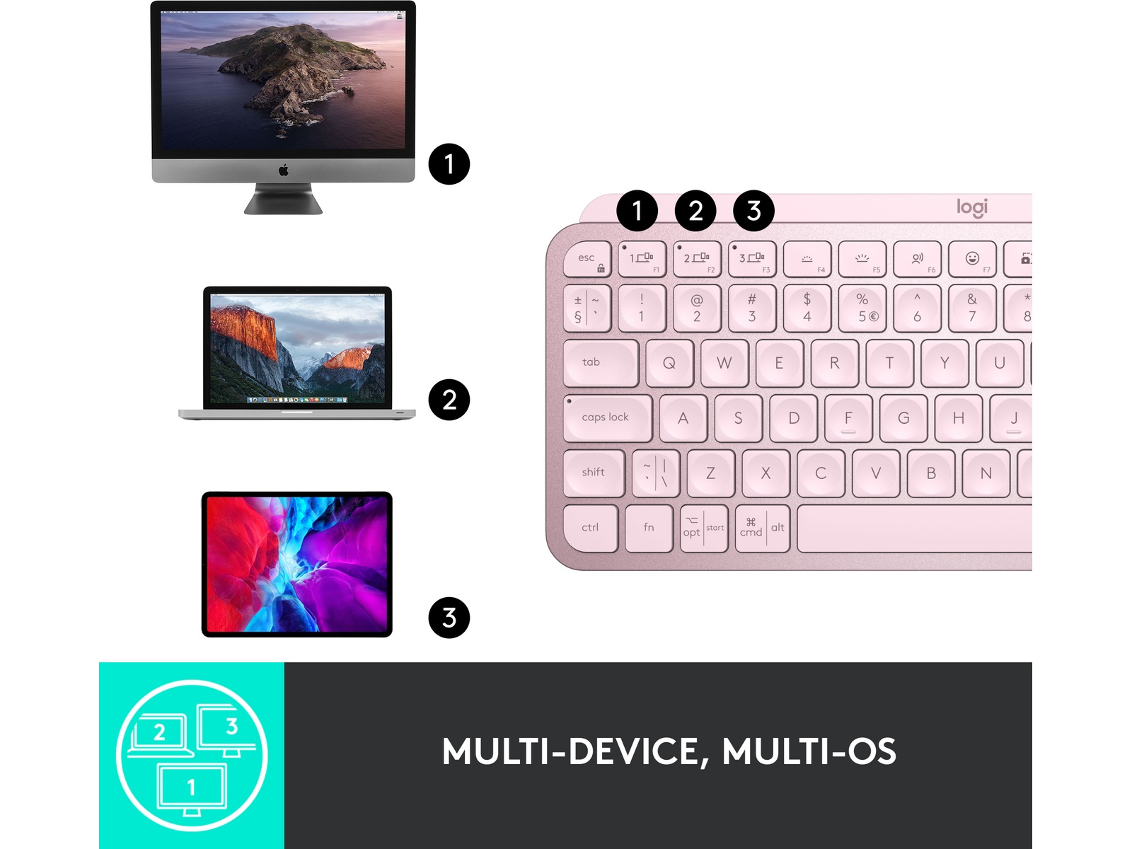 Logitech MX Keys Mini - ROSE Tastatur