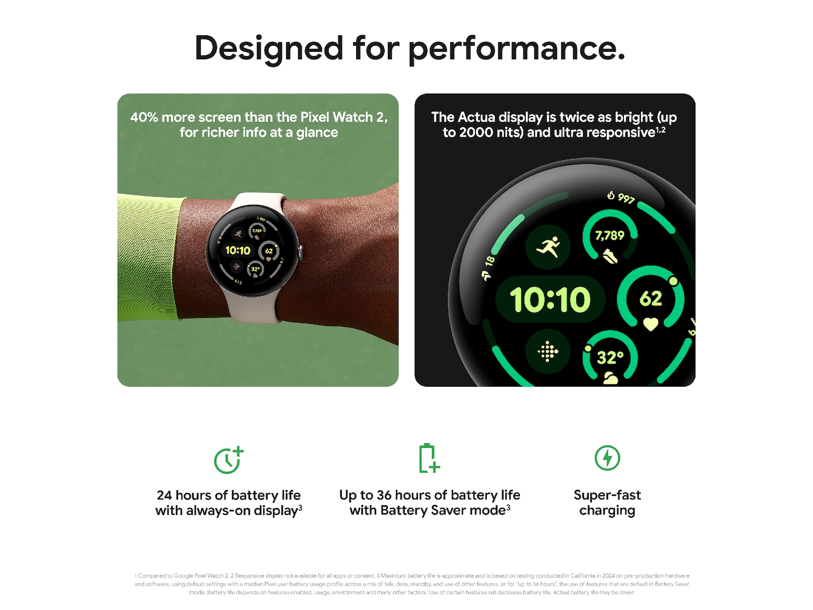 Google Pixel Watch 3 Large 45mm LTE (obsidian) -B-Grade Demo klokker
