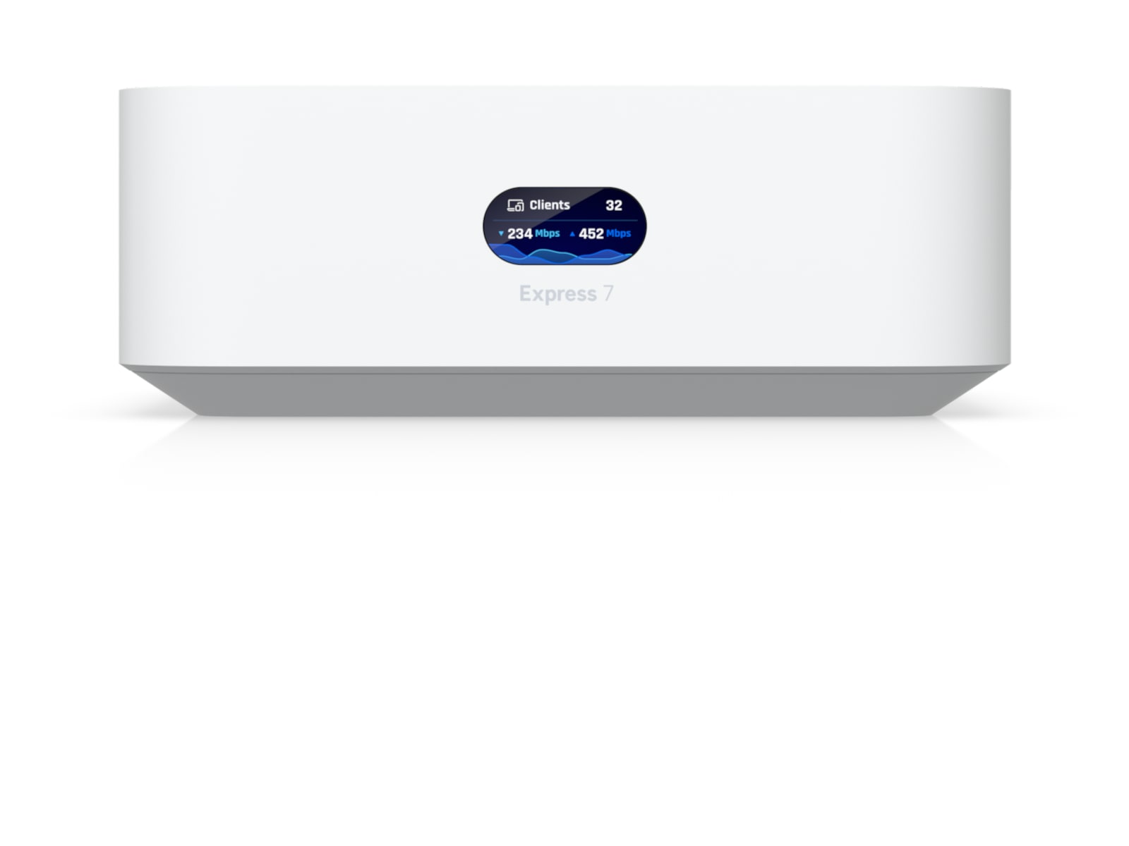 Ubiquiti UniFi Express 7 Routere