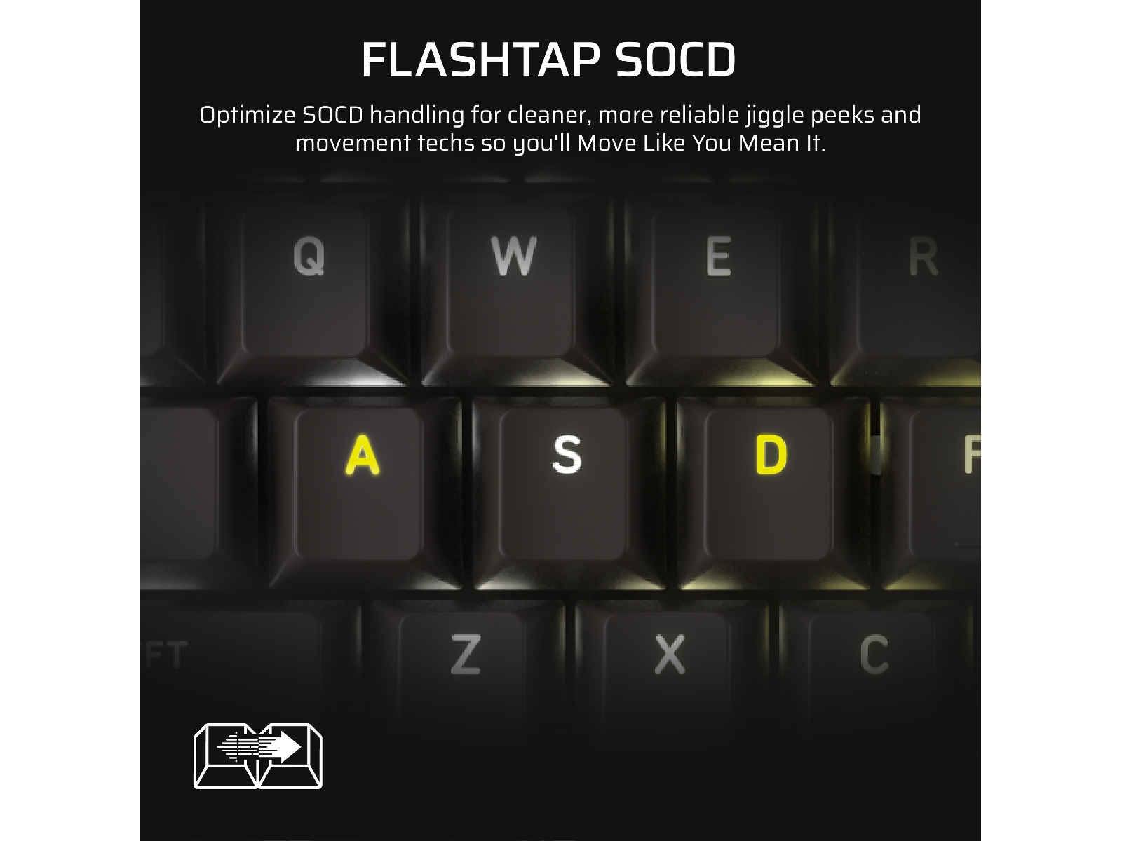 Corsair Vanguard PRO 96 RGB Gamingtastatur (sort) Gamingtastatur
