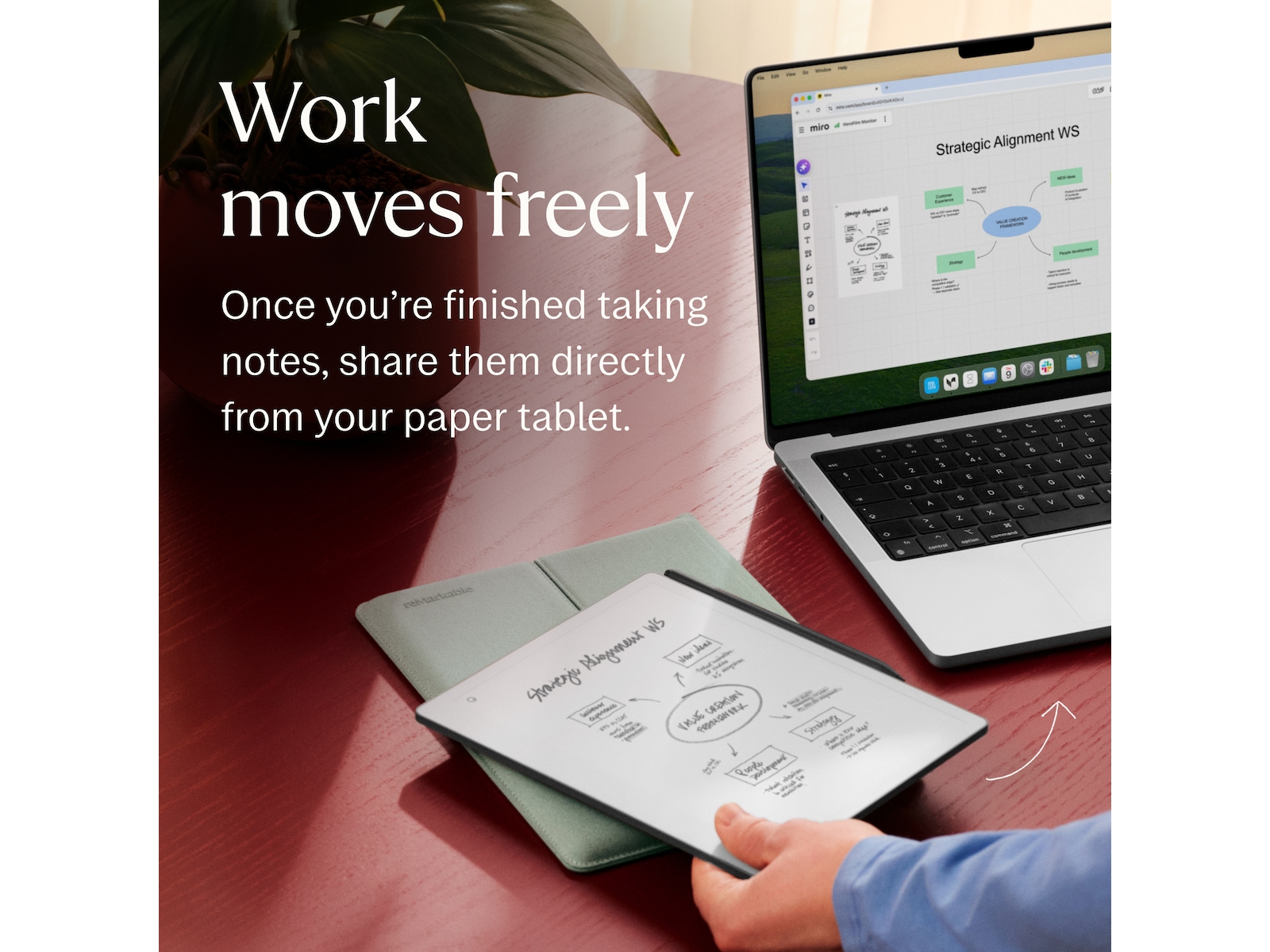 reMarkable Paper Pure - Bundle Green Folio Tablet Folio Green Digitale notatblokker