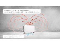 Mill WiFi gulvovn, 1200 W  -B-Grade Demo hjem & fritid