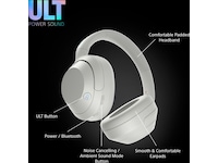 Sony ULT WEAR trådløse hodetelefoner Over-Ear med mic (hvit) -B-Grade Demo headset
