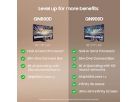 Samsung 65" QN800D 8K Neo QLED Mini LED TV TQ65QN800D -B-Grade Demo TV/projektor