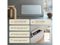 Mill Invisible Smart WiFi Gen 4 panelovn 1000W Panelovner