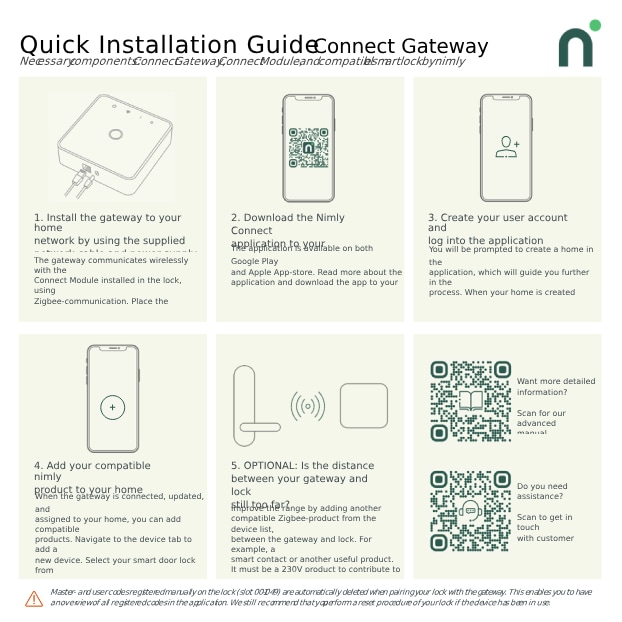 installation guiide installation guiide