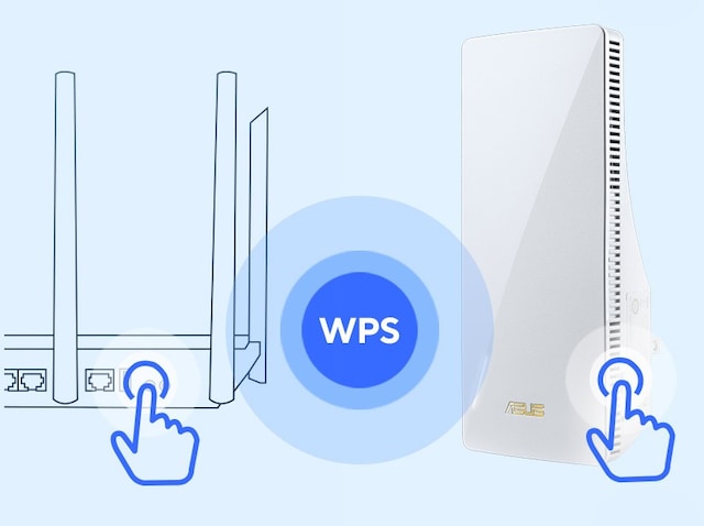 ASUS RP-BE58 Range Extender ASUS RP-BE58 Range Extender