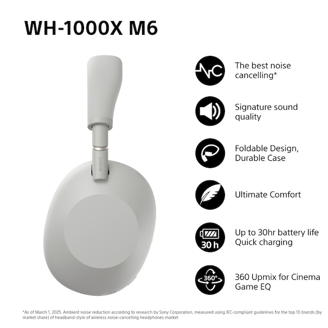 Sony WH-1000XM6 headphones Sony WH-1000XM6 headphones