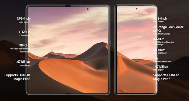 Dual Views, Dual Glamor Dual Views, Dual Glamor