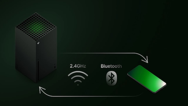 connectivity connectivity